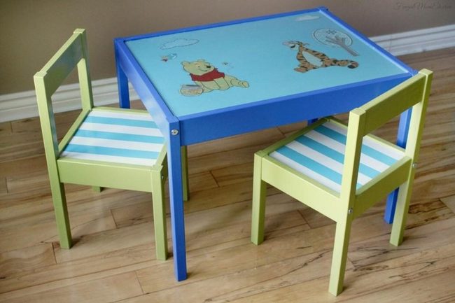 Winnie The Pooh Blue Kids Table