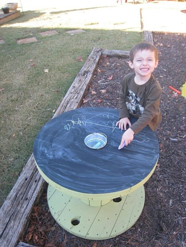Boy'S Chalk Spool Canvas