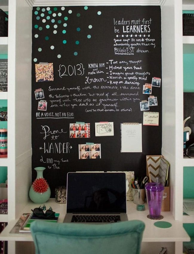 Chalkboard Study Wall In Black