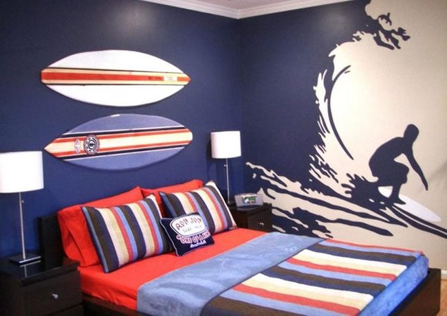 Waves And Surfboards Unleashed