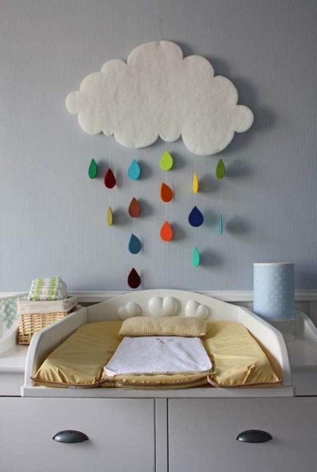 Blue Nursery With Rainbow Cloud Mobile