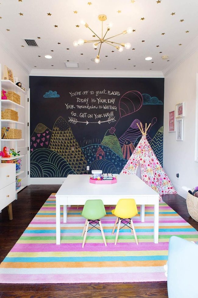 Black Chalkboard Wall Statement