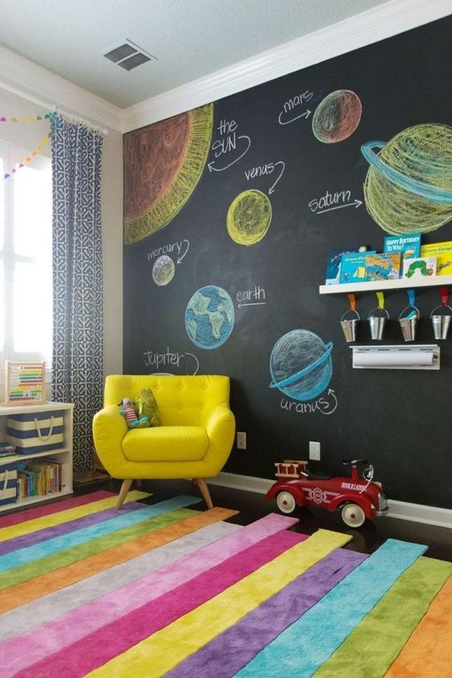 Chalkboard Planets Kids Room