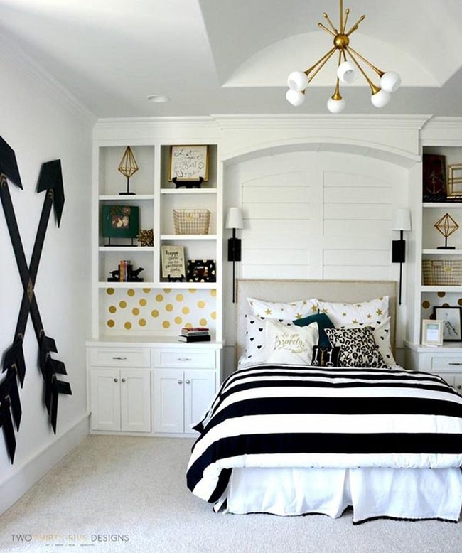 Dark Walls, Bold Personality